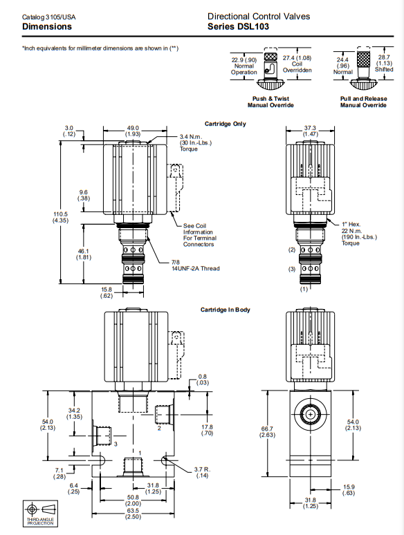ban-ve-kich-thuoc-lap-dat-Van-cartridge-Parker-DSL103BN