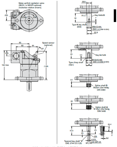 Kích thước lắp đặt sản phẩm bơm piston Parker F11-010-RB-CV-K-000-000-0