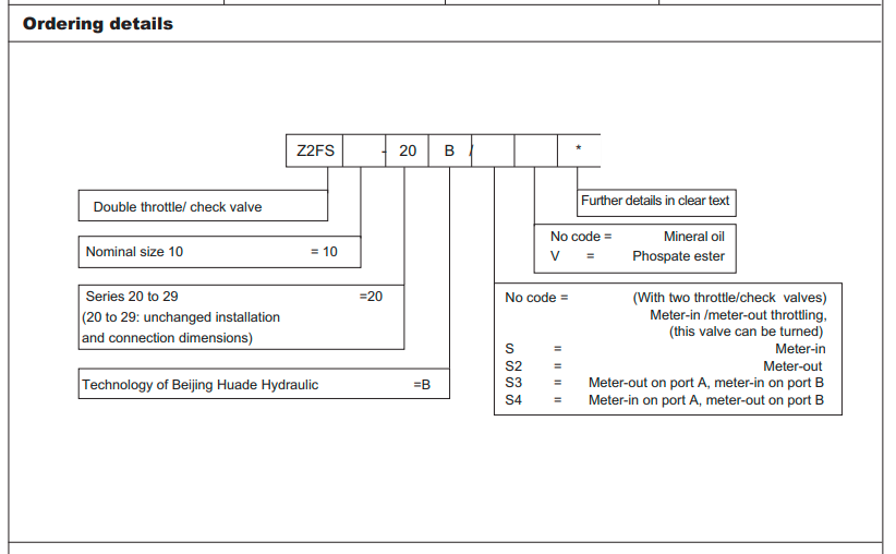 ma-dat-hang-van-tiet-luu-Z2FS10-20B-huade