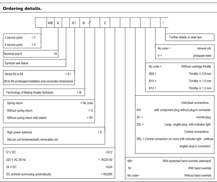 ma-dat-hang-van-thuy-luc-4WE6J61B/CG24N9Z5L-huade