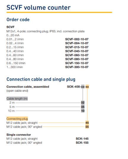bo-do-the-tich-parker-scvf-300-10-07