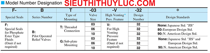 van-an-toan-yuken-bg-bt