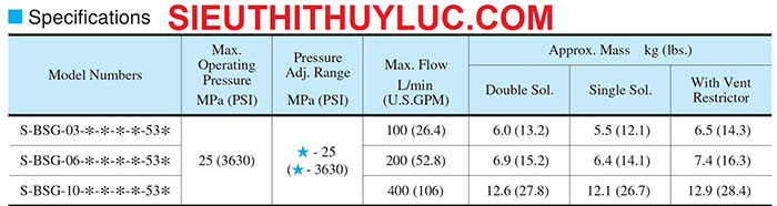 van-xa-tai-yuken-s-bsg-03-06-10