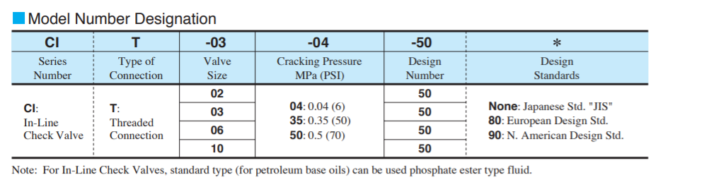 mo-ta-Van-Yuken-CIT-06-04-50