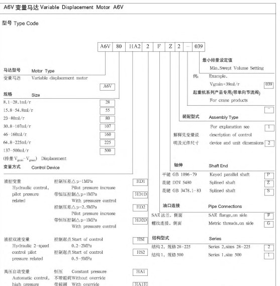 motor-piston-a6v-huade