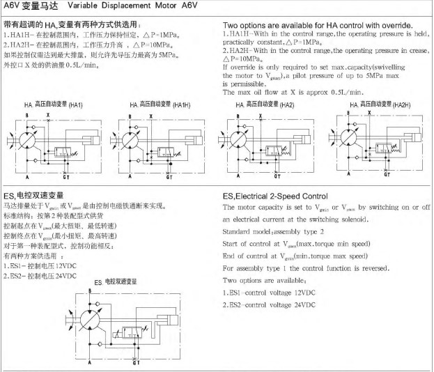 motor-piston-a6v-huade