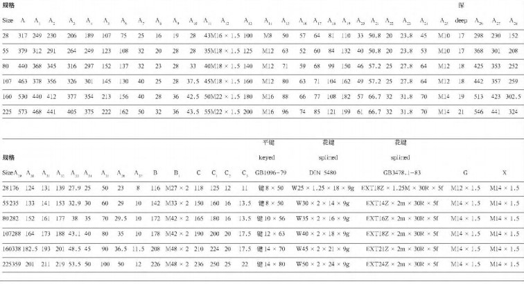 motor-piston-a6v-huade