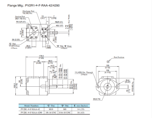 Kích thước lắp đặt bơm cánh gạt PV2R1-17-F-RAA-42 Yuken