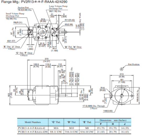 Bản vẽ kích thước lắp đặt bơm cánh gạt 2 tầng Yuken PV2R13-31/94-FRAAA-42