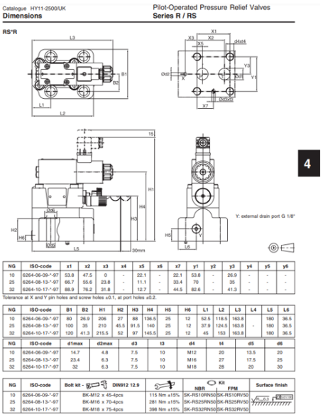 Kích thước lắp đặt van an toàn xả tải RS10R35S4SN1JW Parker