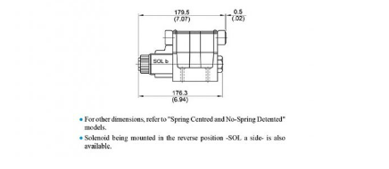 Bảng vẽ kích thước van DSG-03-2B8-A240-50