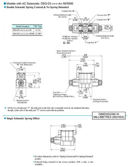 Bản vẽ kích thước van DSG-03-2B3B-A240-50 Yuci Yuken