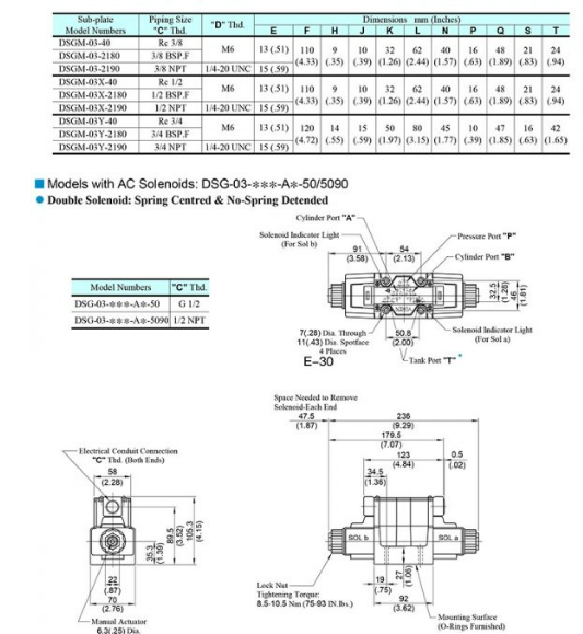 Bản vẽ kích thước van DSG-03-3C3-A240-50 Yuci Yuken