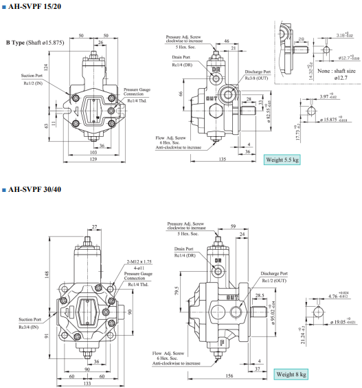 Kích thước lắp đặt bơm cánh gạt AH-SVPF-20-70-10
