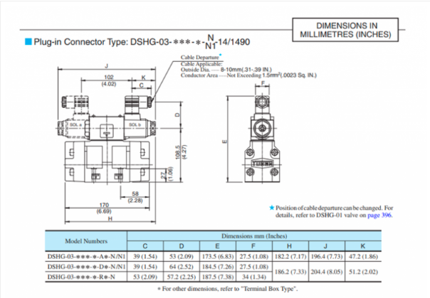 Kích thước lắp đặt van 2 tầng Yuci Yuken DSHG-03-2B2/2B3BA240/D24/A100