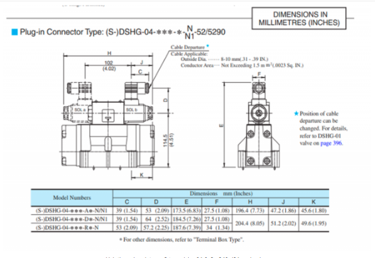 Kích thước lắp đặt van 2 tầng Yuci Yuken DSHG-04-3C2-A240/D24