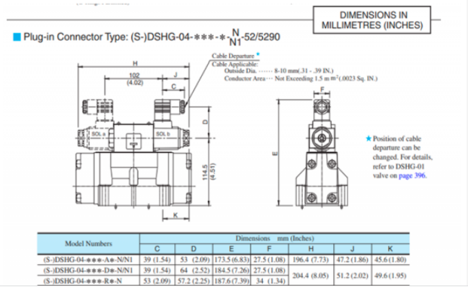 Kích thước lắp đặt van 2 tầng Yuci Yuken DSHG-04-3C12-T-A100-51