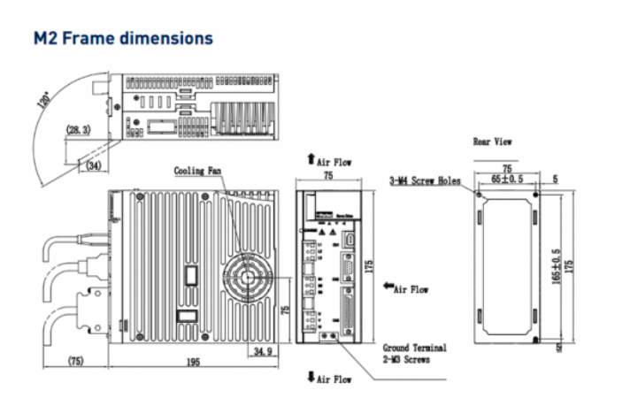 Kích thước lắp đặt ổ đĩa Servo Parker FL20-S102T2M2F11D7B1