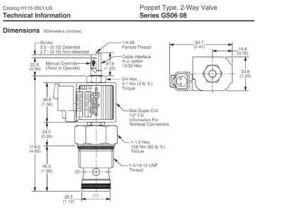 Kích thước lắp đặt van 2/2 cartridge GS Parker 0608 10N (2P2W NC)
