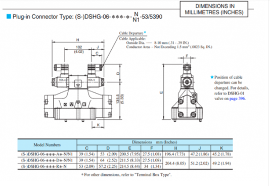 Kích thước lắp đặt sản phẩm van điều khiển Yuci Yuken DSHG-06-3C12-220/D24