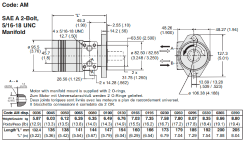 Kích thước lắp đặt motor thủy lực TB0195AW260AAAA Parker