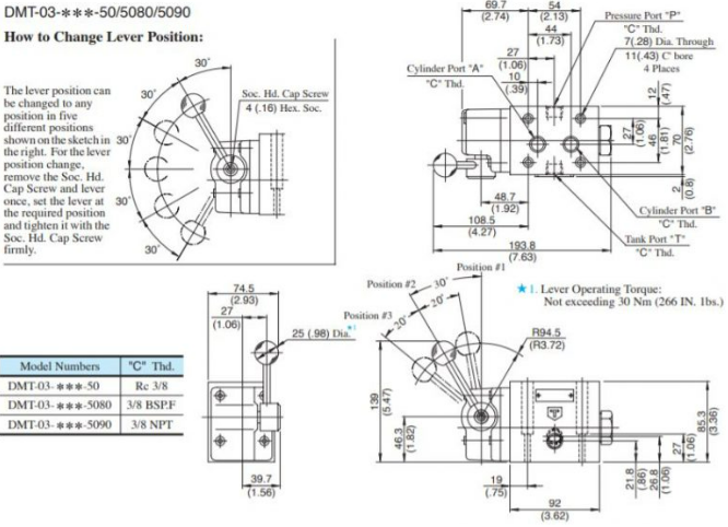 Kích thước lắp đặt van DMT-03-3C60-50 Yuci Yuken