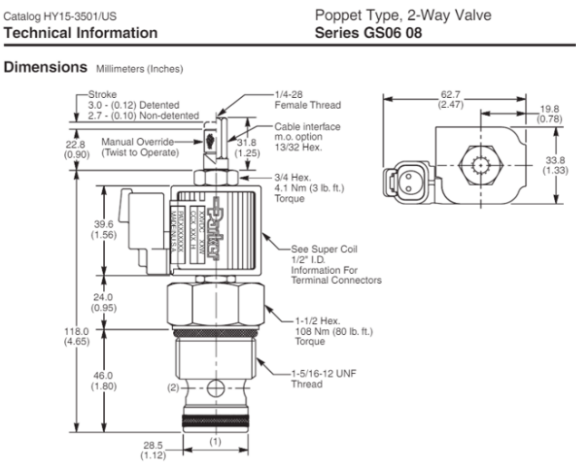 Kích thước lắp đặt van 2/2 cartridge Parker GS 0608 10N (2P2W NC)