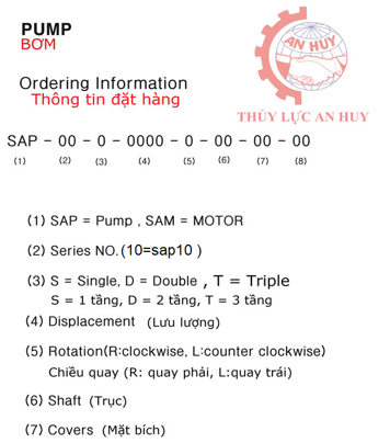 Mã đặt hàng bơm ASEDA 