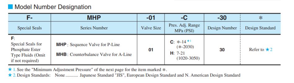 so-do-chon-ma-van-yuken-MHA-01-C-30