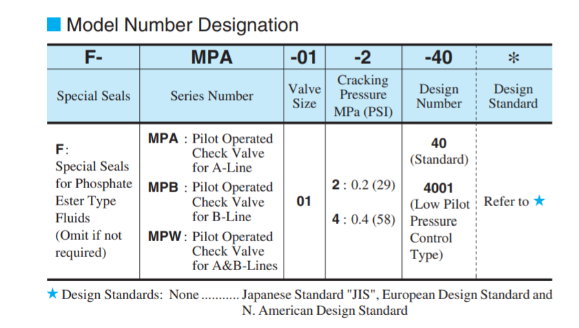 so-do-chon-ma-van-yuken-MPB-01-2-40