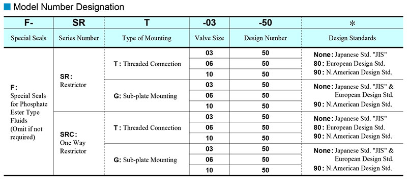 so-do-chon-ma-van-SRG-06-H-41