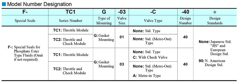 so-do-chon-ma-van-Yuken-TC2G-01-40