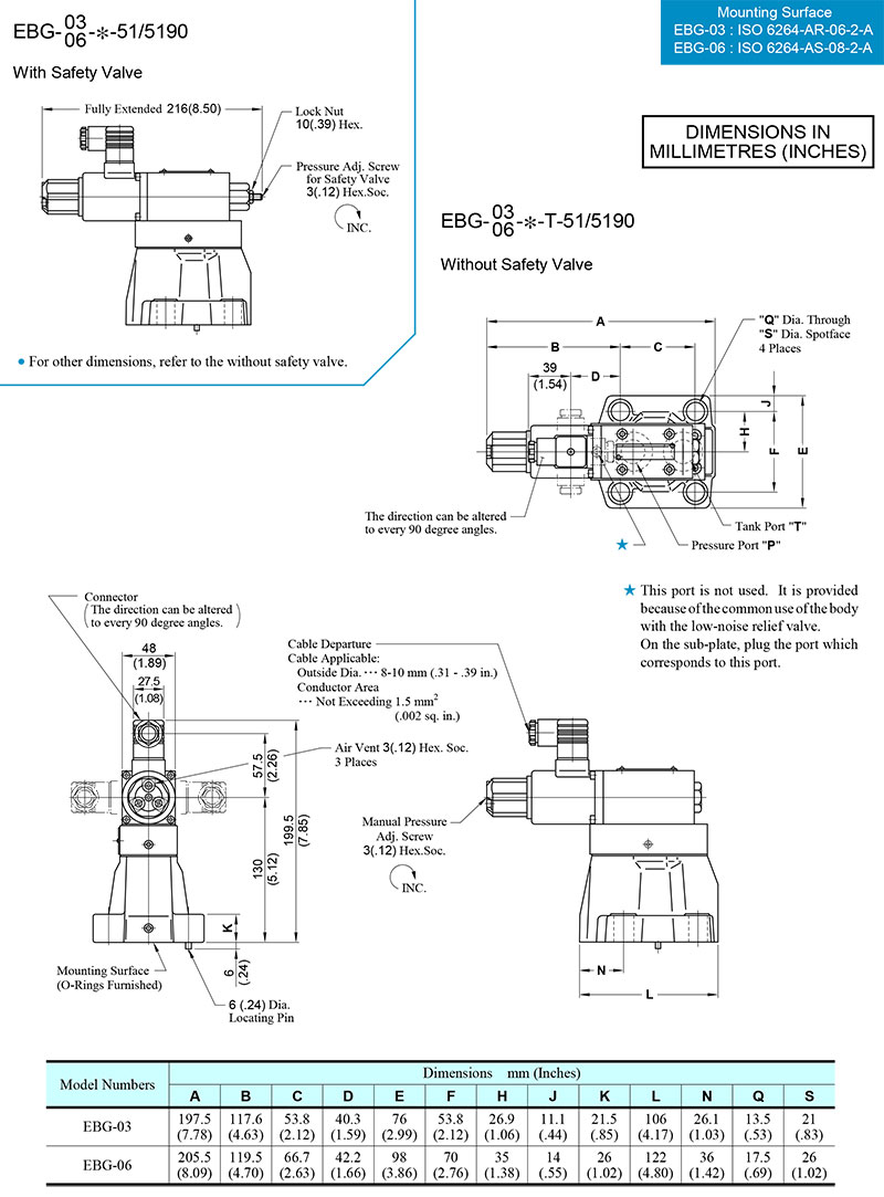so-do-hoat-dong-van-ty-le-ap-suat-EBG-06-H-50