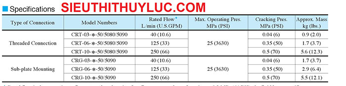 van-mot-chieu-yuken-crt-crg