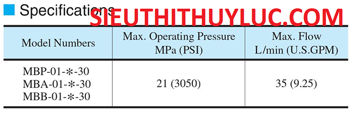 van-an-toan-modul-yuken-mbp-mba-mbb-01