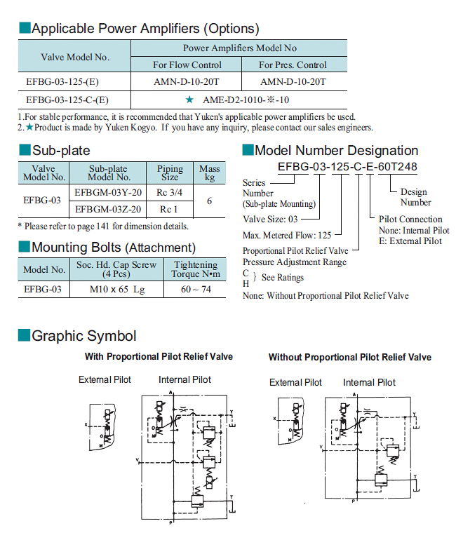 thong-so-ky-thuat-van-ty-le-EFBG-03-125-H-15G19