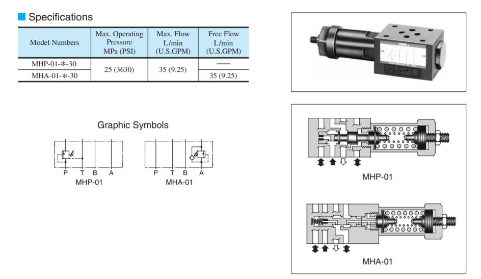 thong-so-ky-thuat-van-yuken-MHA-01-C-30
