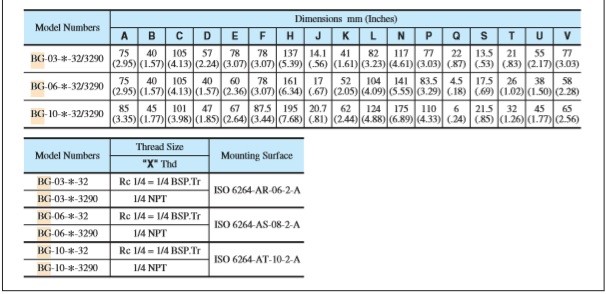 van-an-toan-yuken-bg-bt