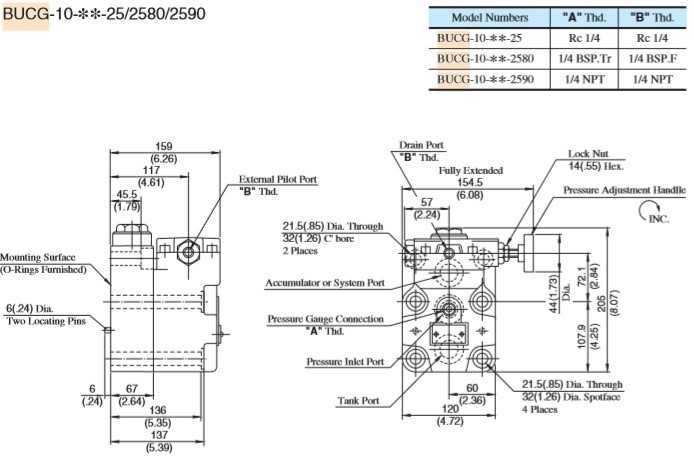 van-thuy-luc-ap-suat-co-bucg-03-06-10