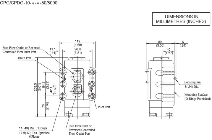 van-chong-lun-bat-bich-cpg-cpdg