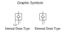 van-chong-lun-bat-bich-cpg-cpdg