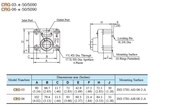 van-mot-chieu-yuken-crt-crg