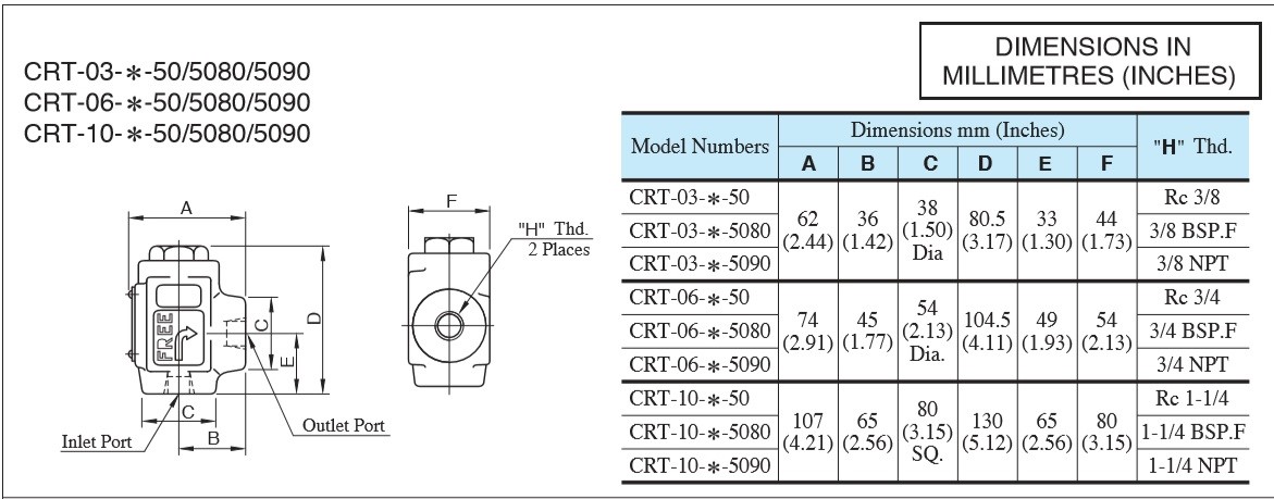 van-mot-chieu-yuken-crt-crg