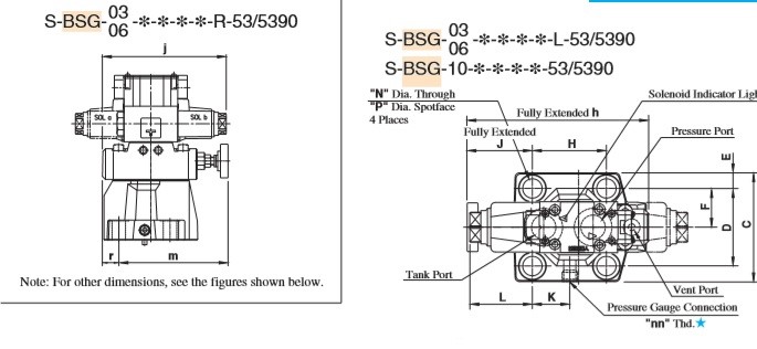 van-xa-tai-yuken-s-bsg-03-06-10
