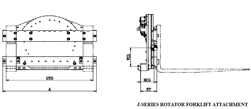 Bản vẽ bộ càng quay 360° mặt kín J-series rotator