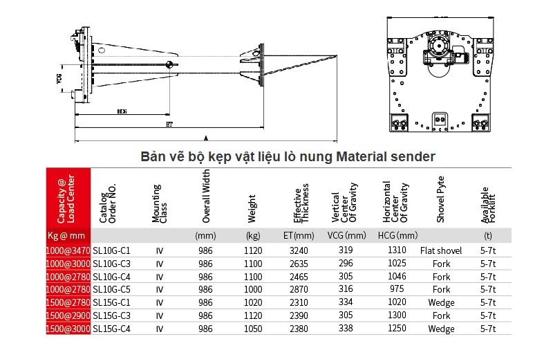 Bản vẽ bộ kẹp vật liệu lò nung Material sender