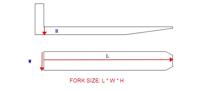 Bản vẽ kích thước càng nhựa PU xe nâng