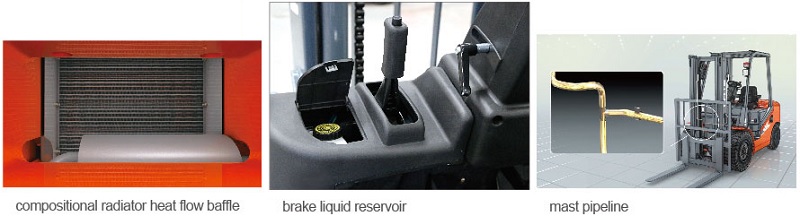 Brake fluid radiator hydraulic hose layout easy to disassemble and maintain