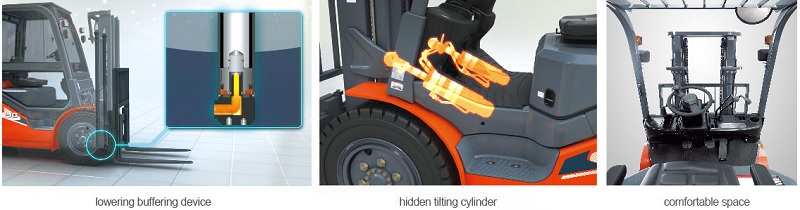 Closed cylinder shock absorber lifting frame expands driving space on H3 series
