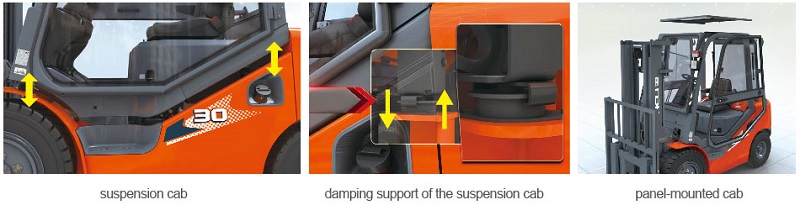 Completely separate chassis cabin system reduces vibration in H3 series